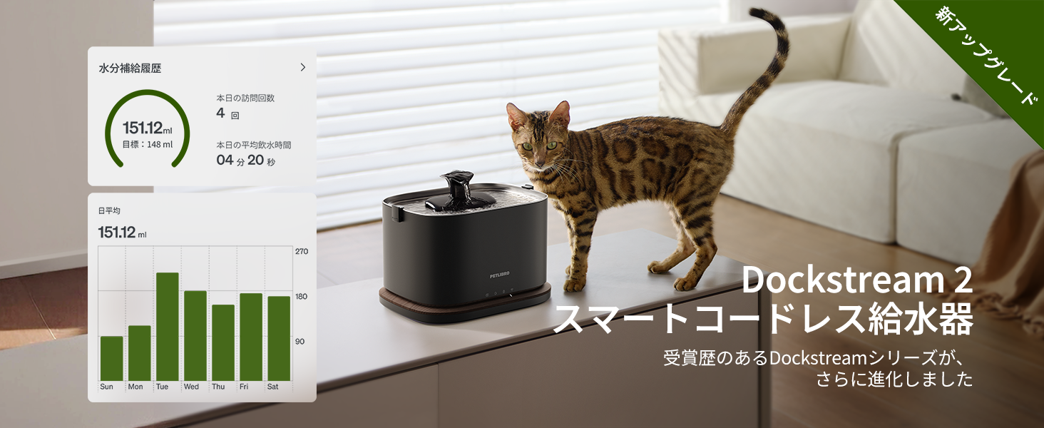 Amazon | PETLIBRO 猫用 スマート自動給水器 Dockstream 2｜コードレス